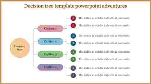 decision tree template powerpoint-Decision tree template powerpoint adventures-Style 1